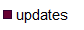updates